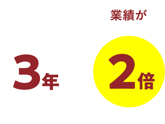 あなたが幸せになる将来像
